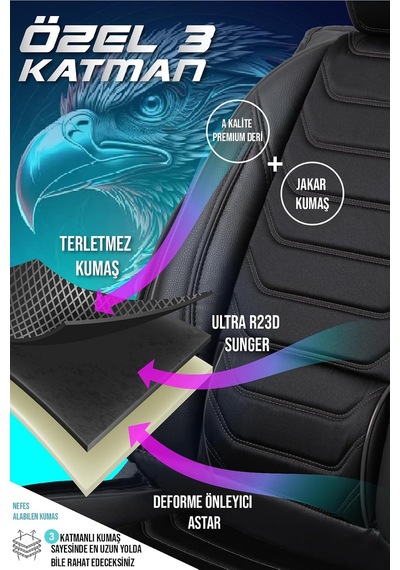 Jeep Renegade İle Uyumlu Lüx Deri Oto Koltuk Kılıfı Ön Arka Takım Eagle Tam Siyah