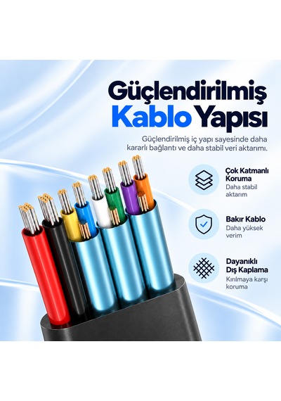Woyax 5 İn 1 Type-c Usb Hub Çoklayıcı Dönüştürücü Converter Usb 3.0 2x Usb 2.0 Sd Microsd Tf Kart Okuyucu Macbook Laptop Ve Tablet Uyumlu