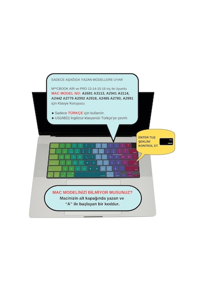Macbook Türkçe Q Klavye Koruyucu Us Amerikan Return Enter Uyumlu M1-m5 A2681 A3113 A3240 A344