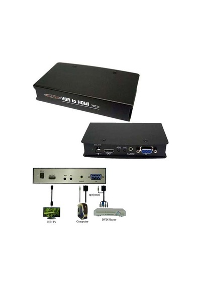 S Link Hvc11 Hdmı To Vga Çevirici