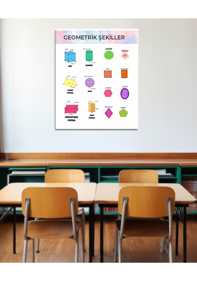 Geometrik Şekiller Afiş Pvc Kaplı Sınıf İçi 30x42 Cm Çok Renkli