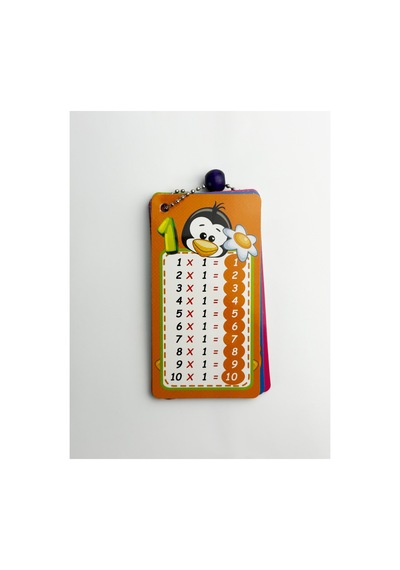 Bak Gel Al Renkli Çarpım Tablosu Eğitim Kartları, İlkokul Matematik Öğrenme Kartları, Eğlenceli Çarpma Öğrenme - Bgacarpimkart001