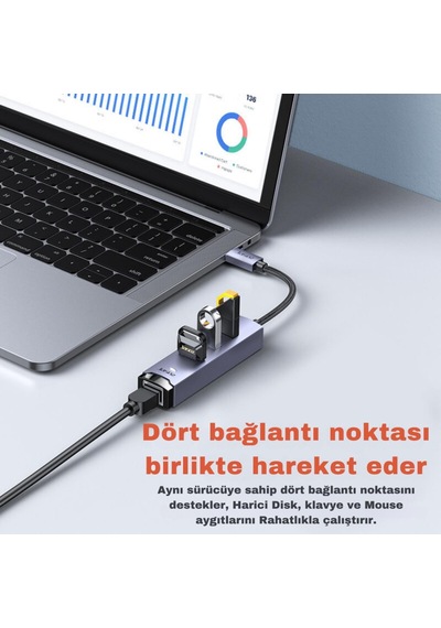 Polham Jazos 4in1 Type C To 1x 5gbps Rj45 Ve 3x Usb Çoğaltıcı Okuyucu Adaptör, Klavye, Mouse Okuyucu Siyah