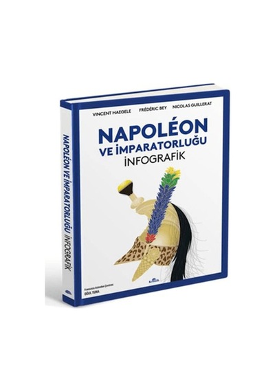 Ve İmparatorluğu: İnfografik - Aıaı-879068