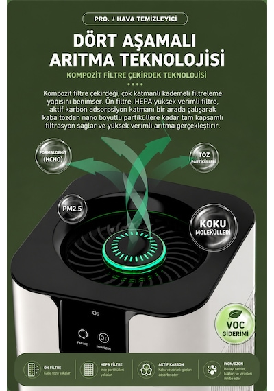 Ezere Pureair Akıllı Hava Temizleyici Hepa Filtreli Negatif İyon Hava Arıtıcı Beyaz