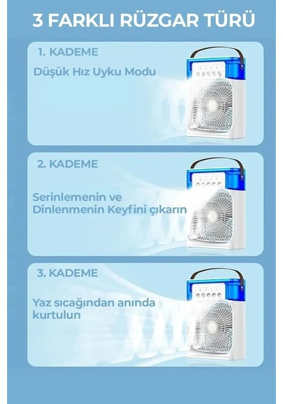 Usb Li Su Püskürtmeli Hava Serinletici Fan