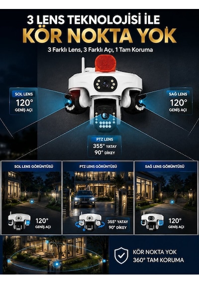O-kam Ok-243premiumw 4 Lens Wifi Ptz Camera
