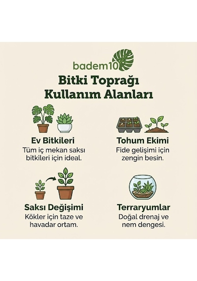 Tr Bitki Bakım Seti 1 Adet 5 Litre Kaktüs Toprağı + 1 Adet 5 Litre Bitki Toprağı Toprak 0,250