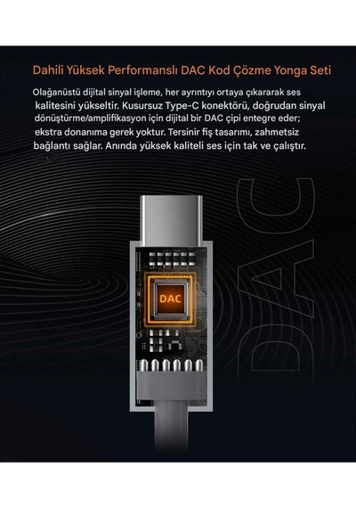 Type-c M2 Gümüş Dac Kulaklık Kablosu 3 Ekolayzer Mod Çift Mikrofonlu