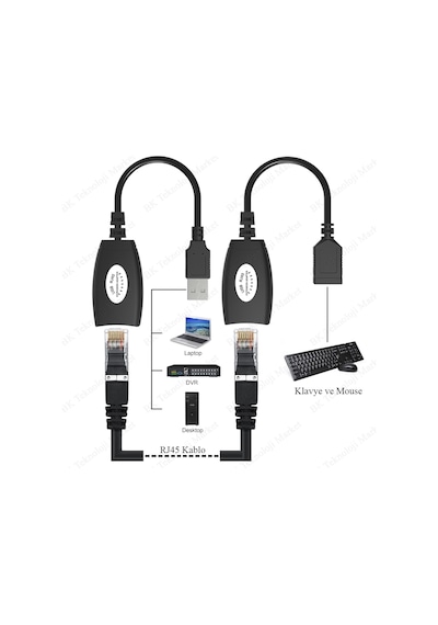 Usb Extender - Cat5 / Cat6 Kablosu Üzerinden Lan Uzatma Adaptörü