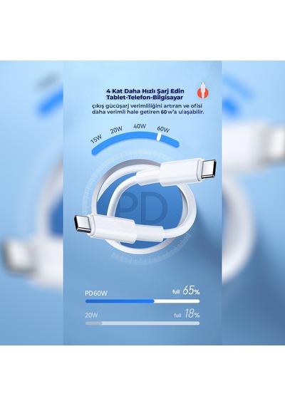 Schitec 6a 60w Type-c To Type-c 2metre Süper Hızlı Data Ve Şarj Kablosu