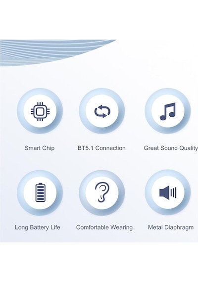 Lenovo Thinkplus LP1 Pro Bluetooth 5.1 Kulak İçi Kulaklık