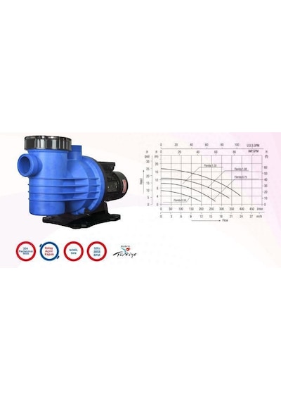 Powerpool 0,75 Hp Florıda Monofaze Pompa Termometre Hediyeli