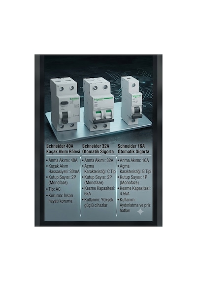 Sigortalı 18-metre 3x6 Ttr Yüzde 100 Tam Bakır Hes Kablolu 7.5 Kw - 32 Amper Elektrikli Araç Şarjı Kombinasyon Panosu Ev Charger Mavi Prizli Kombinasyon Panosu - 918592714