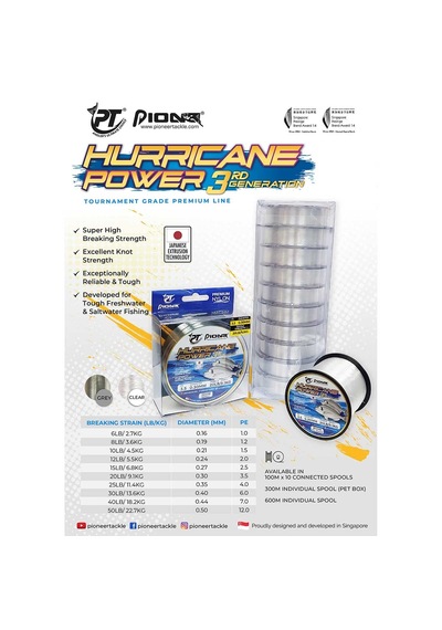 Pioneer Hurricane Power 3. Nesil Clear 100 Metre Misina 0.40