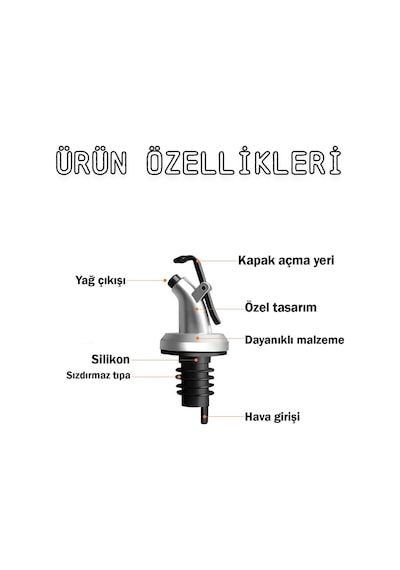 Yağdanlık Başlığı 3'lü Sızdırmaz Kapaklı Cam Şişe Başlığı Sirkelik Tıpa Yağ Hunisi Yemek Hazırlık Si Diğer