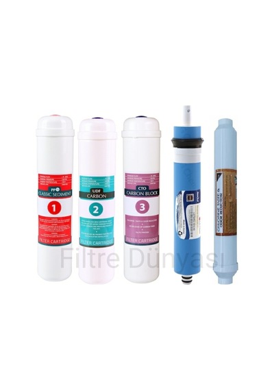 Filtre Dünyası Lg Membranlı Inline Su Arıtma Filtresi Lg Mebranlı Filtre Takımı