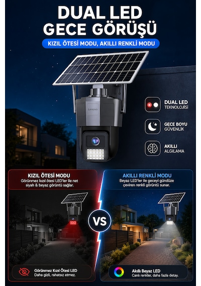 Tek Kameralı 5mp Solar Panelli Sim Kartlı Gece Görüşlü Güvenlik Kamerası