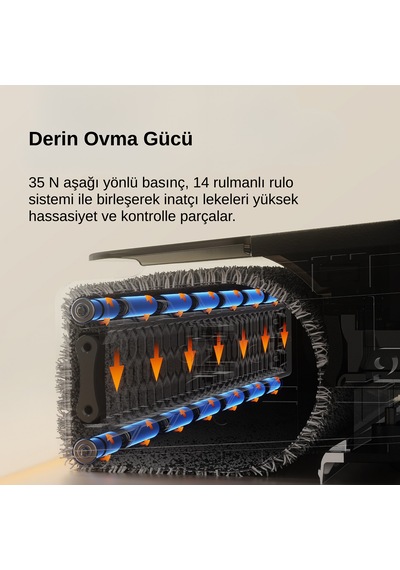 Uwant D700 Pro Islak & Kuru Otomatik Dikey Süpürge Lacivert