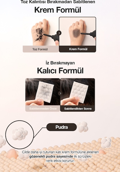 Suya Ve Tere Dayanıklı, Saç Cushion Topik + Fırça Dashu Daily Slim Quick Hair Line Cushion Black