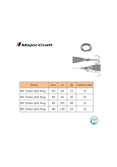 Major Craft Otoku Split Ring Halka  3 (21Ad)