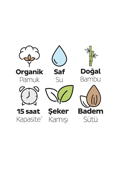 Sleepy Bio Natural Bebek Bezi 4 Numara Maxi Süper Paket 96 Adet 2'li