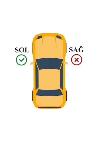 Golf 5 2004-2008 Model Arası Uyumlu Sol Sürücü Tarafı Ön Tampon Bandı