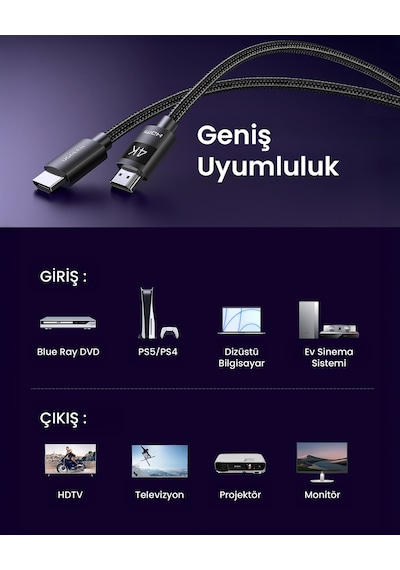 Ugreen 4k Hdmı Erkek - Erkek Örgülü Kablo 3 M, 40102