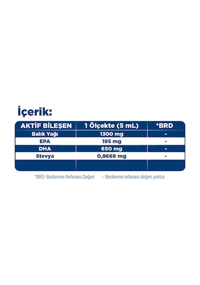 Dynavit Kids Balık Yağı 150 Ml - Çocuklar İçin 1300mg Balık Yağı, Omega-3, Epa, Dha - Portakal Aromalı