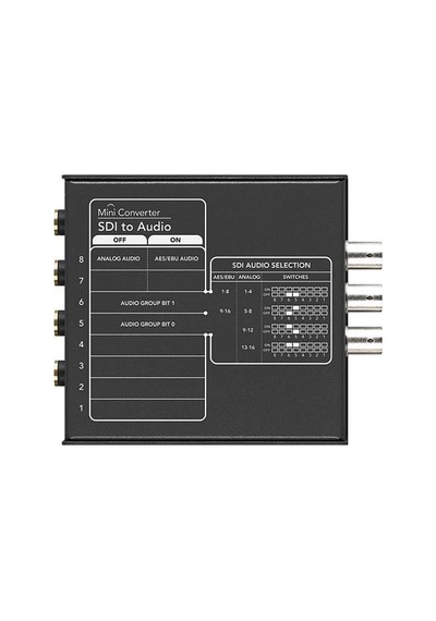 Mini Converter - Sdı To Audio