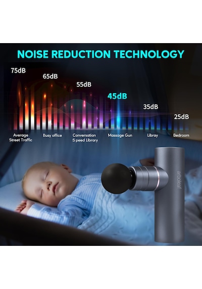 Isı Fonksiyonlu Arboleaf Masaj Tabancası, Sıcak Ve Soğuk Mini Masaj Tabancası, Hafif Kas Tabancası Kas Gevşemesi İçin 3200 Rpm Kas Tabancası, Güçlü Pil Usb-c Isı Fonksiyonlu Arboleaf Masaj Tabancası, Sıcak Ve Soğuk Mini Masaj Tabancası, Hafif Kas Tabancası Kas Gevşemesi İçin 3200 Rpm Kas Tabancası, Güçlü Pil Usb-c
