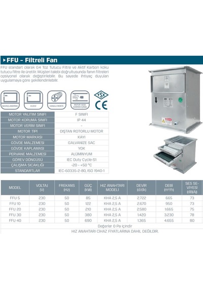 Kayıtes FFU 30 Filtreli Fan G4 + Aktif Karbon Filtreli 3230 M³/H