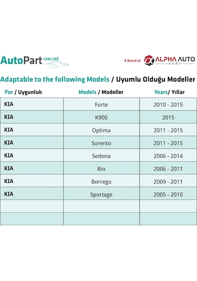 Hyundai, Kia İçin Kapı Döşeme Klipsi- 50 Adet