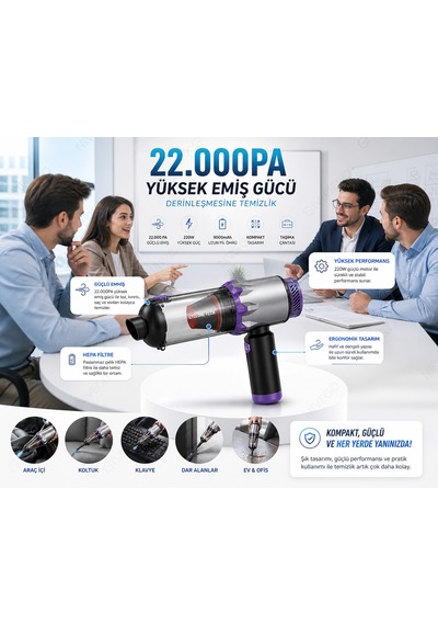 Nivego Araç Ve El Süpürgesi 22.000 Pa Güçlü Çekme Ve Üfleme 7 Parça 9000 Mah Şarjlı Ev Araç Ofis Çok Fonksiyonlu Süpürge Siyah