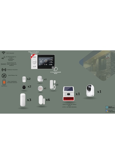 Obiem Akıllı Güvenlik Alarm Sistemleri + Iç Ptz Hd Kamera - Ev Ve Iş Yeri Güneş Enerjili Dış Sirenli- Standart Plus