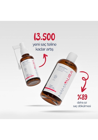 Mamaaura Fortify Me Saç Dökülmesine Karşı Set