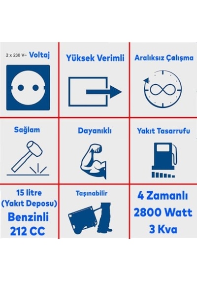 3.5kva 2800w Benzinli Jeneratör, Yüksek Güç Kapasitesi
