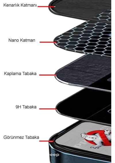 Samsung Uyumlu Galaxy M30s Görünmez Tam Kaplayan Seramik Ekran Koruyucu Esnek Cam