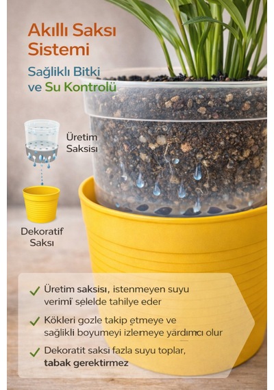 2 Li Saksı Seti 15 Pot Üretim Saksısı + 1,8 Litre Sarı Dekoratif Kırılmaz Saksı Tabaksız Uyumlu