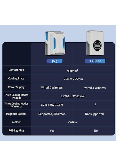 Gamesir Fx5 Lite Termoelektrik Soğutucu X5 Controller Serisi İle Uyumlu Telefon Switch