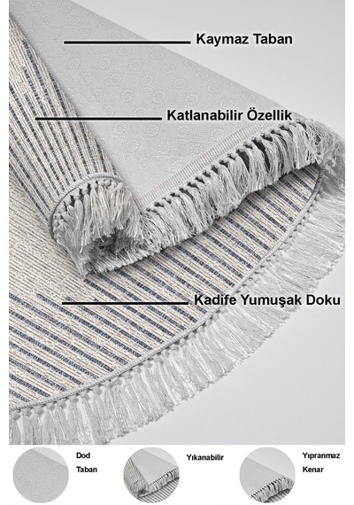 Dekoreko Kaymaz Taban Djt Salon Halısı Trend Saçaklı Oval Iskandinav F5085 lacivert