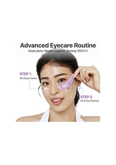 No.9 Nad+ Collagen Gel Eye Patches- Peptid, Kafein Ve Niasinamidli Göz Altı Jel Pedleri 5 Çift