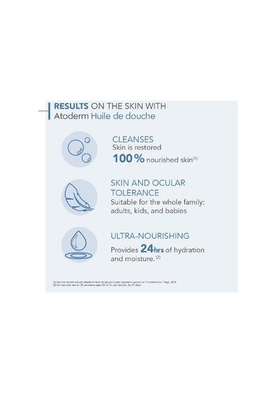 Bioderma Atoderm Intensive Balm Çok Kuru Atopi Eğilimli Cilt Neml Krem
