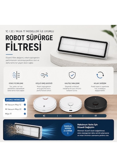Xiaomi Mi Vacuum Mop 1c 2c Mijia 1t Modelleri İle Uyumlu Robot Süpürge Filtresi