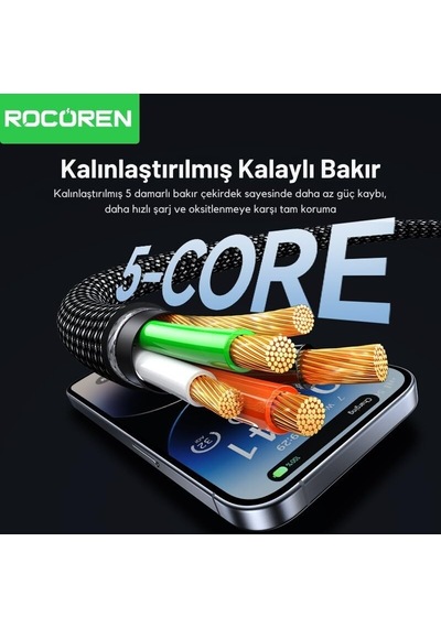 27w Type-c To Lightning Rgb Aydınlatmalı Örgülü Şarj Ve Data Kablosu 1 Metre Diğer