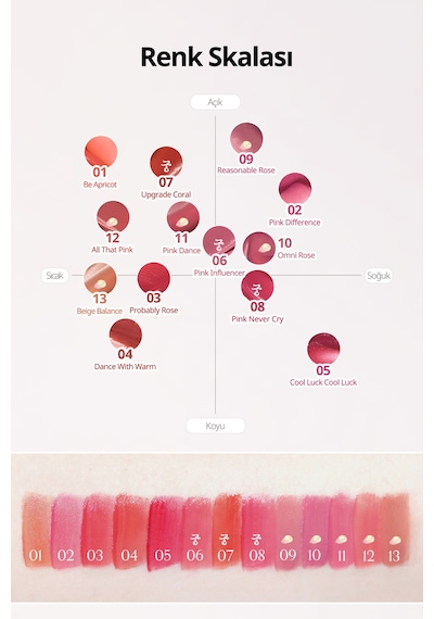 Perıpera Ink Jellable Tint 06 Pink İnfluencer