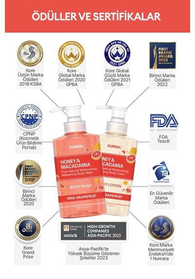 Nemlendirici Vücut Bakım Seti Kundal Honey&macadamia Pure Body Wash+lotion Pink Grapefruit Edition