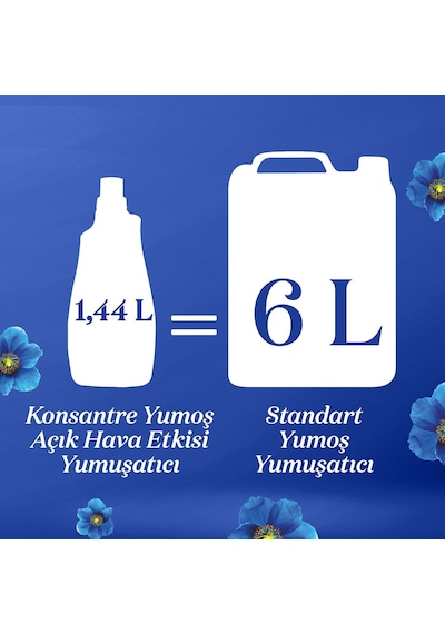 Açık Hava Etkisi Konsantre Çamaşır Yumuşatıcısı Mavi Gelincik 1440 Ml 60 Yıkama