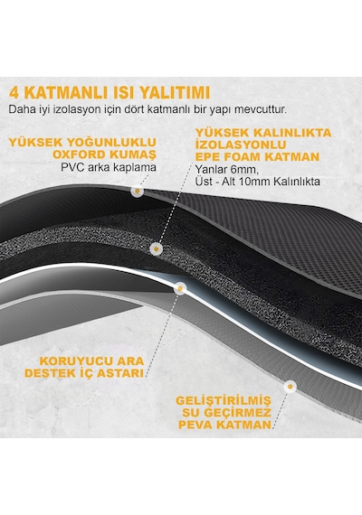 Haegs Termal Çanta, Soğuk Sıcak Tutucu Yalıtımlı Beslenme Çantası Soğutucu Yemek Çantası 8,5l -siyah Siyah