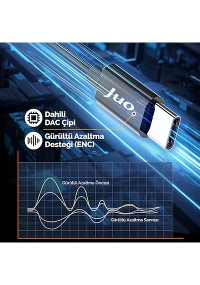 Type-c Mikrofonlu Kablolu Kulak İçi Kulaklık Dac Çip Destekli Enc Gürültü Engelleme
